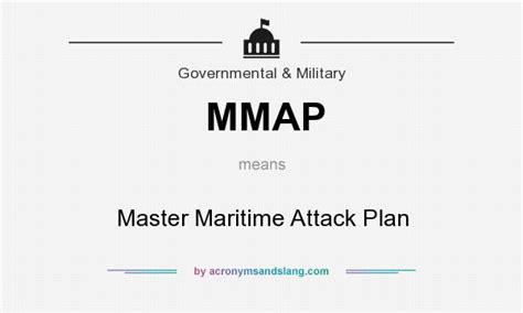 what does mmap mean